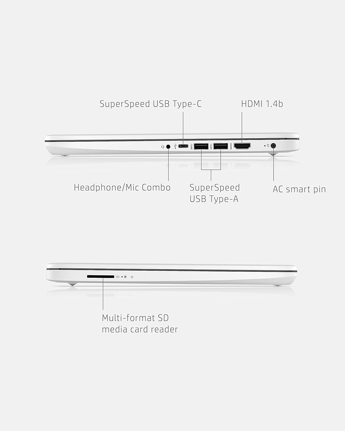 HP 14 Laptop with Intel Celeron for Portable Productivity