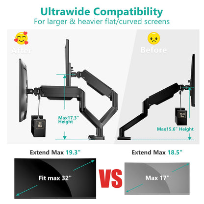 Wali Dual Monitor Stand With Gas Spring 17 to 32 Inches
