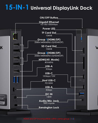 WAVLINK DisplayLink Docking Station for Three Monitors 130W
