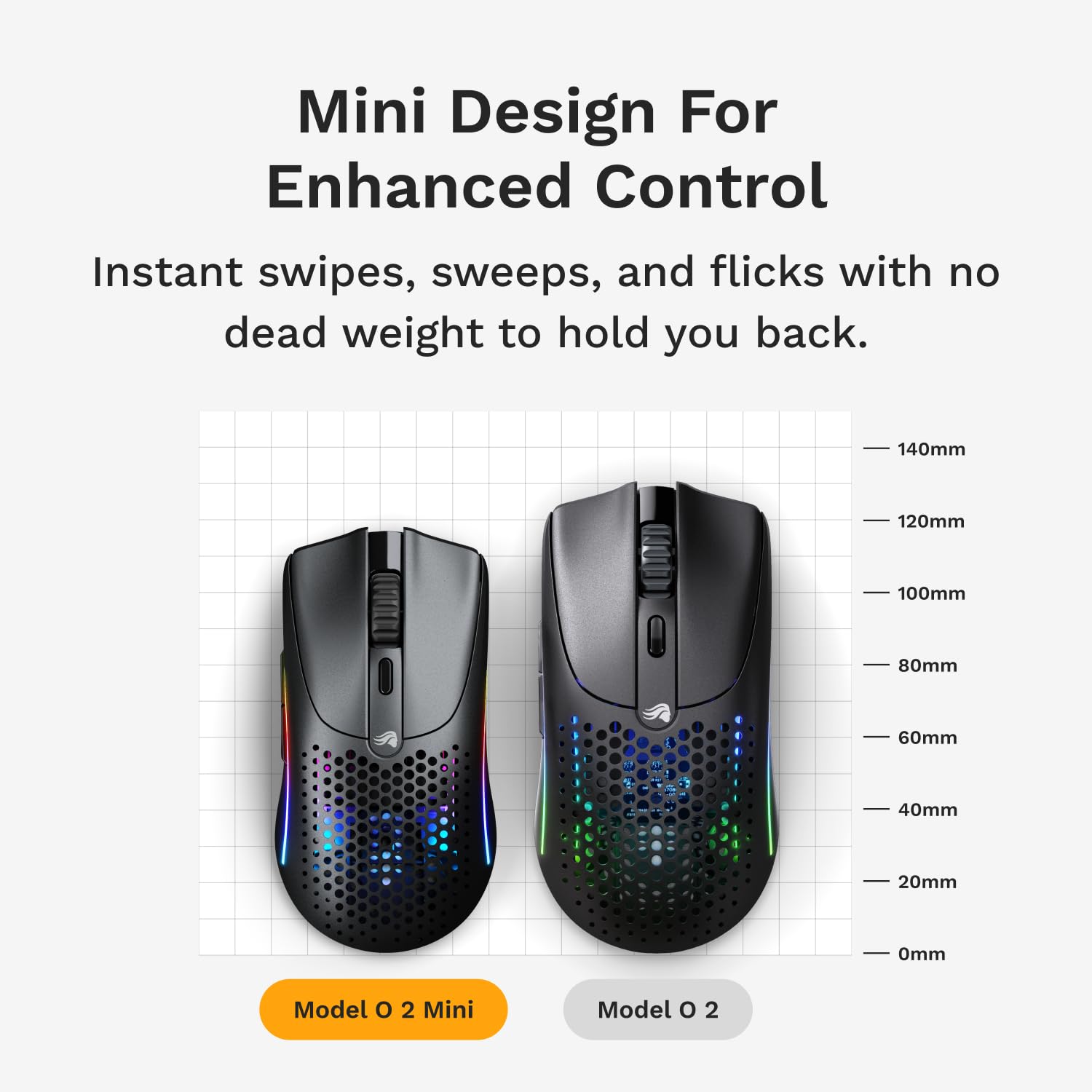 Glorious Model D Wireless Gaming Mouse Superlight Performance