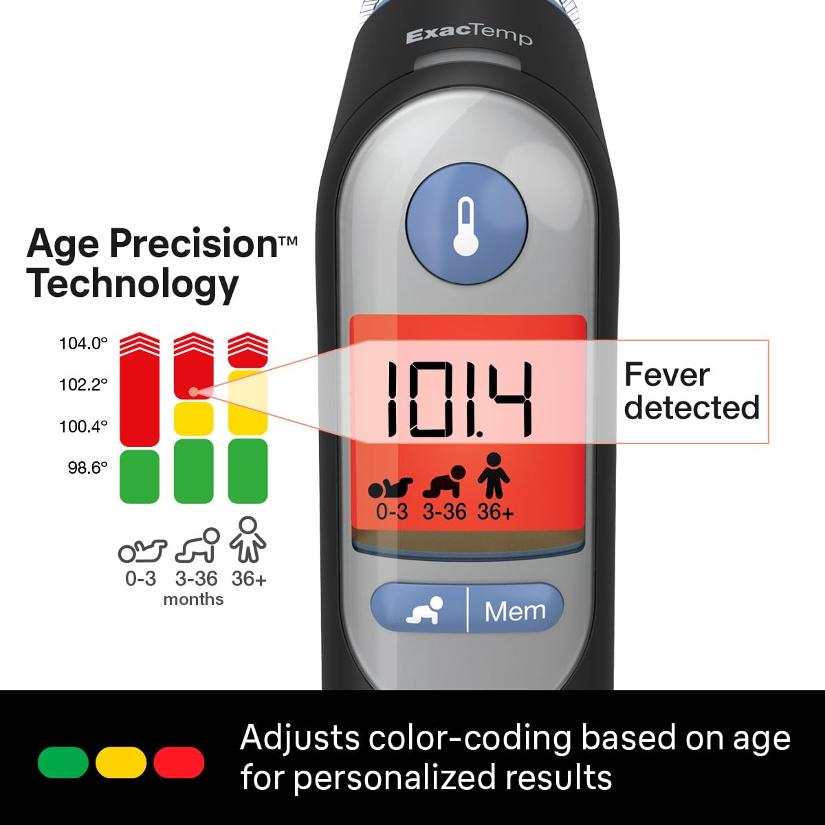 Braun ThermoScan 7 Ear Thermometer with Age Precision Guidance