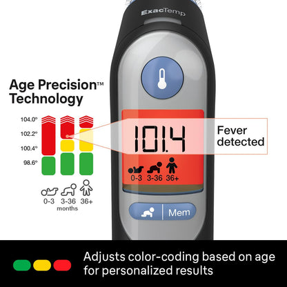 Braun ThermoScan 7 Ear Thermometer with Age Precision Guidance