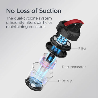 Eureka WhirlWind Bagless Canister Vacuum 2.5L Lightweight