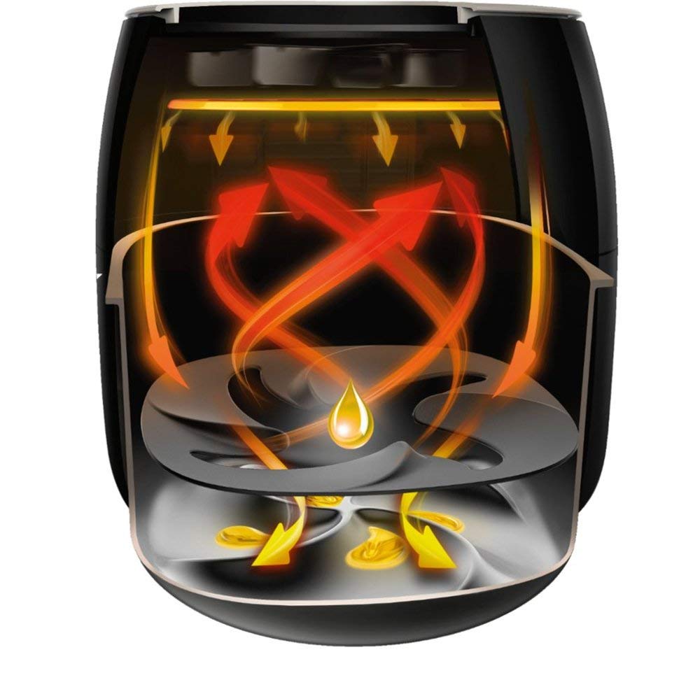 Philips Premium Analog Airfryer with Fat Removal Technology
