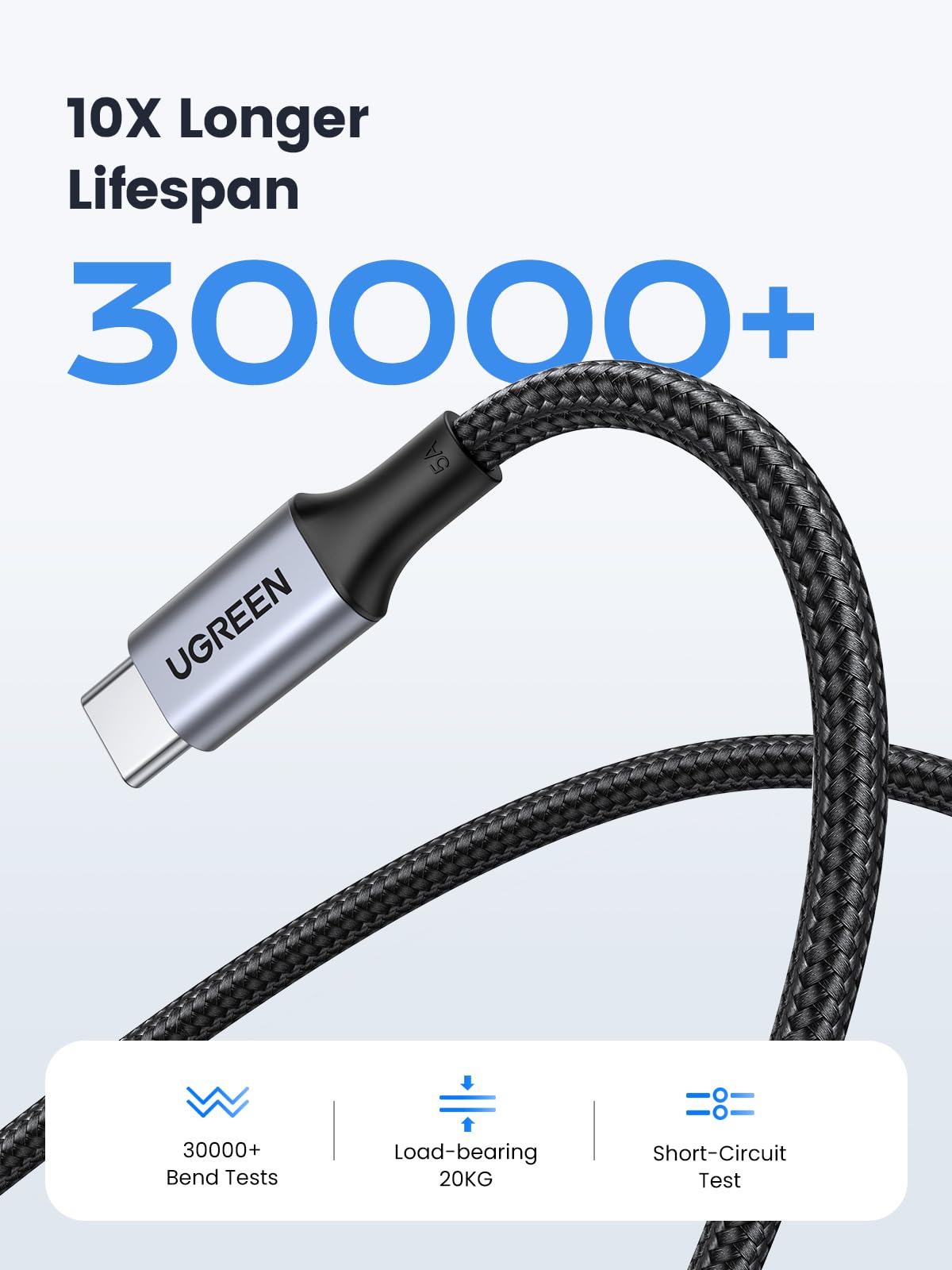 UGREEN 100W USB C to USB C Charger Cable 10FT