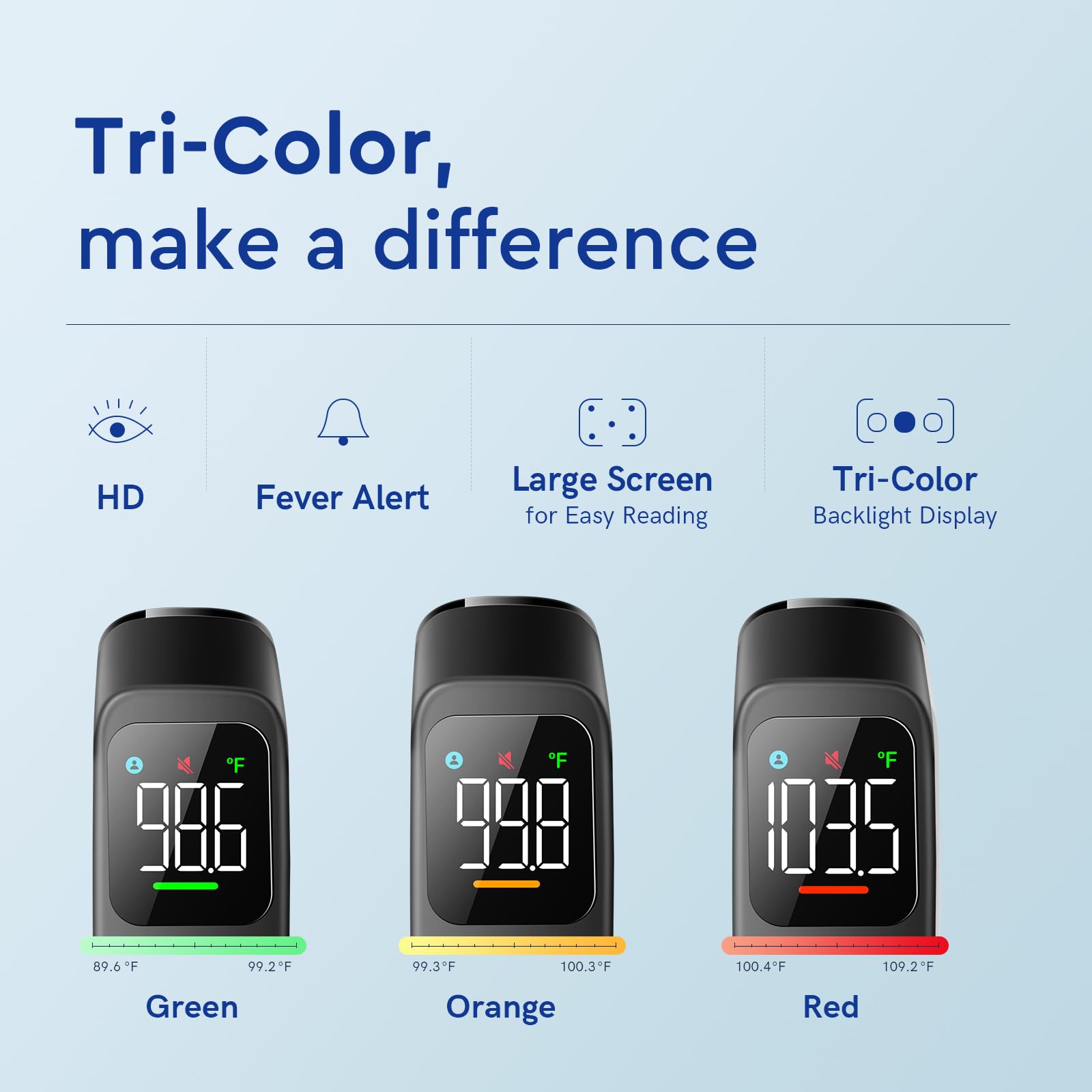 No Touch Digital Thermometer with Fever Alarm for Home Use