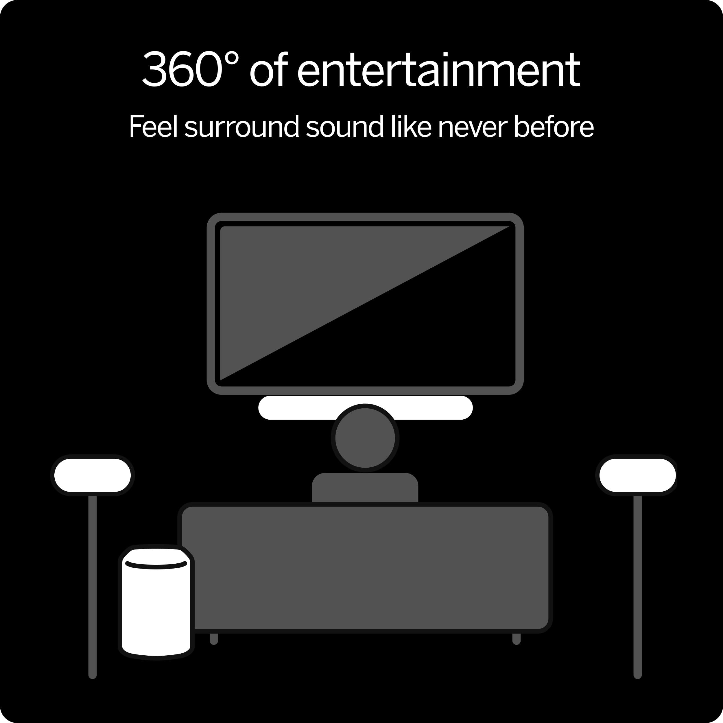 VIZIO 5.1 Surround Soundbar with Immersive Dolby Atmos