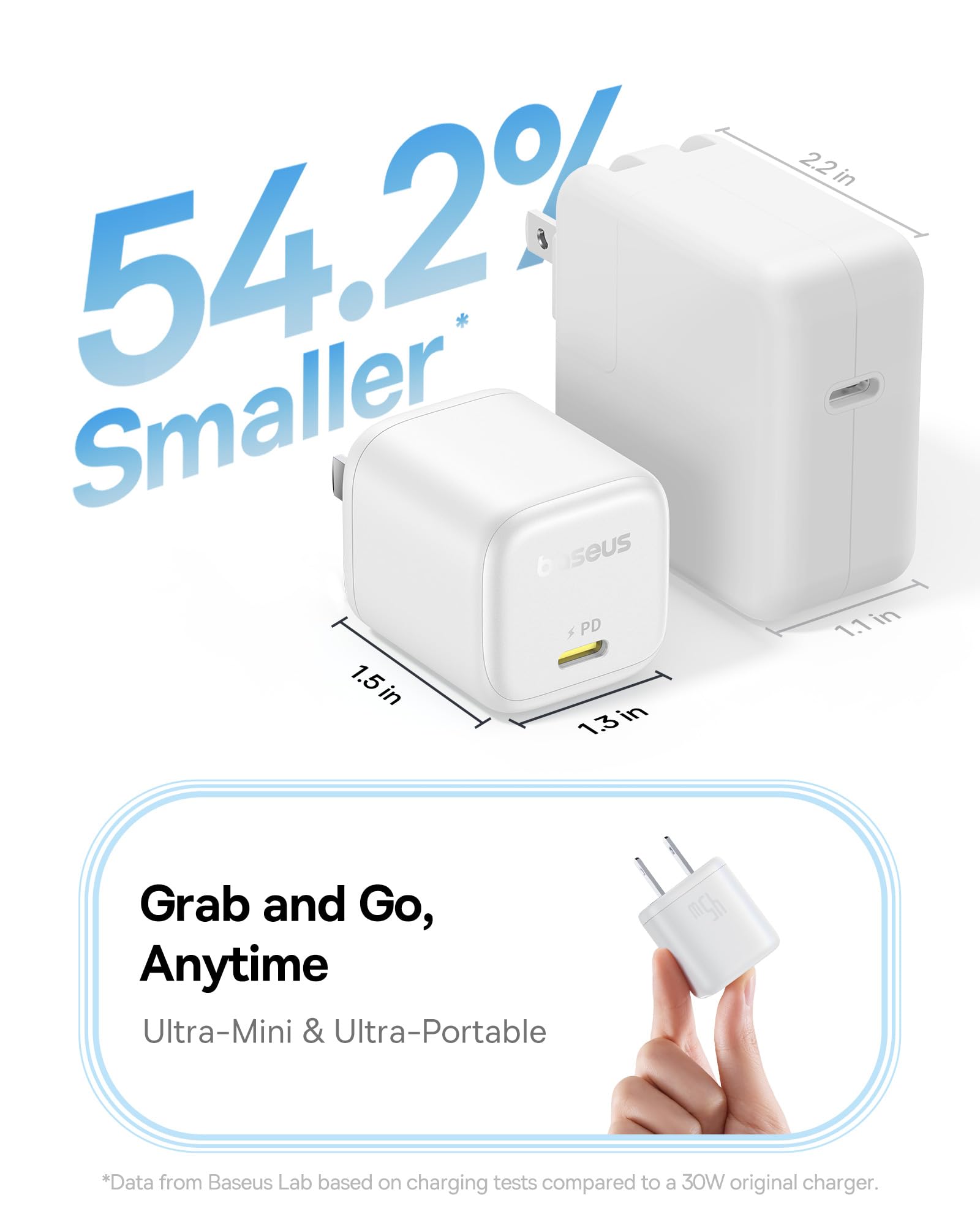 Baseus 45W USB C Fast Charger Block 2 Pack