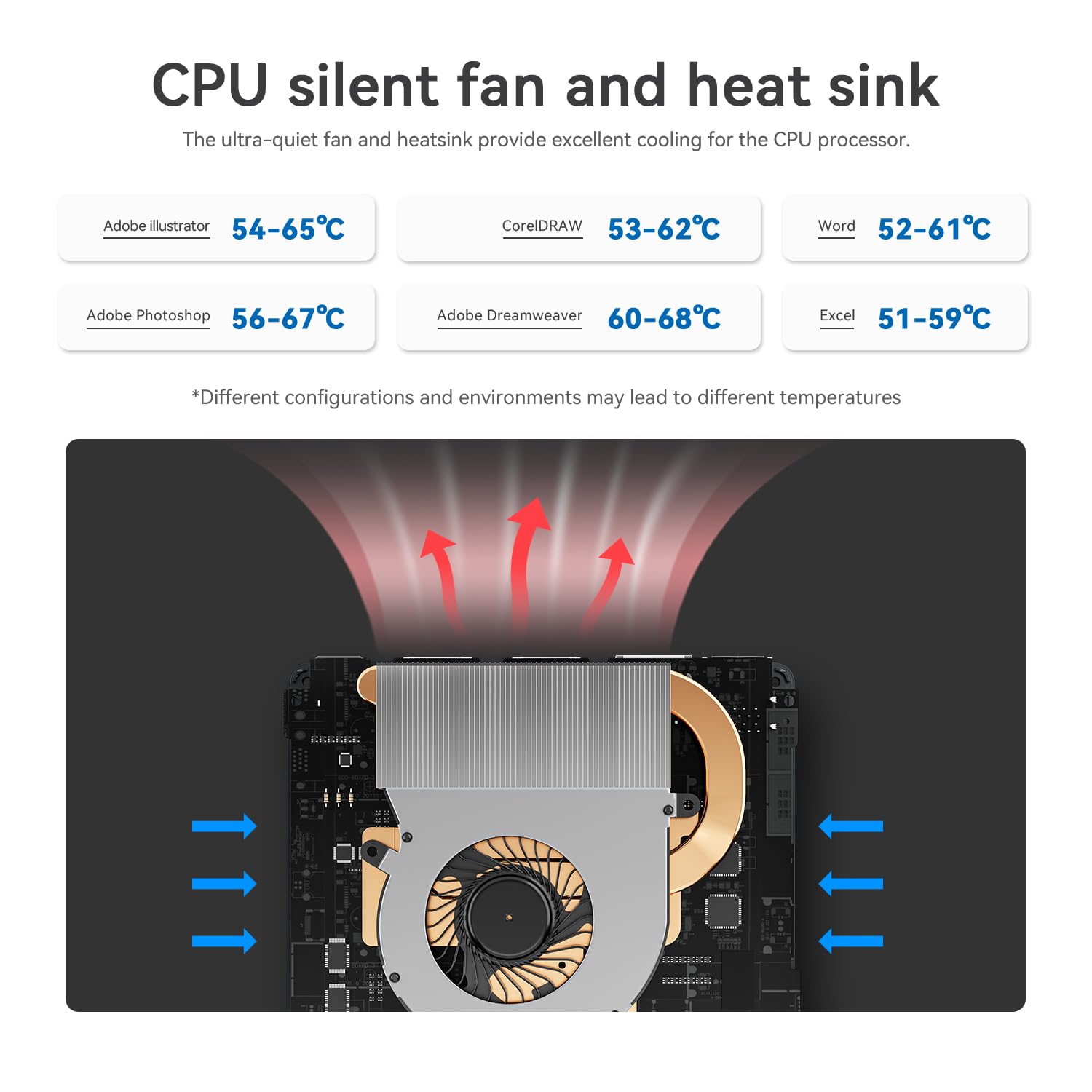 Beelink Mini S12 Pro Compact 12th Gen PC