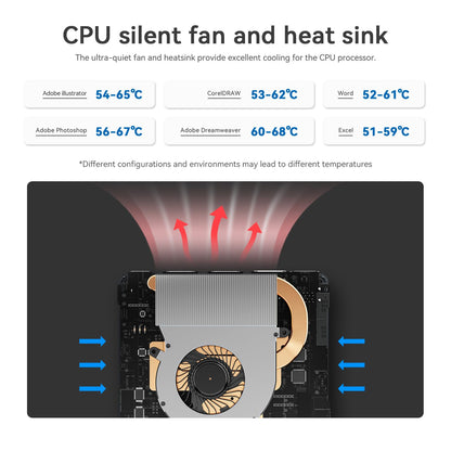 Beelink Mini S12 Pro Compact 12th Gen PC