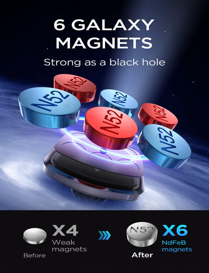 Lisen 2 Pack Magnetic Car Phone Mount For Vent 6 Magnets