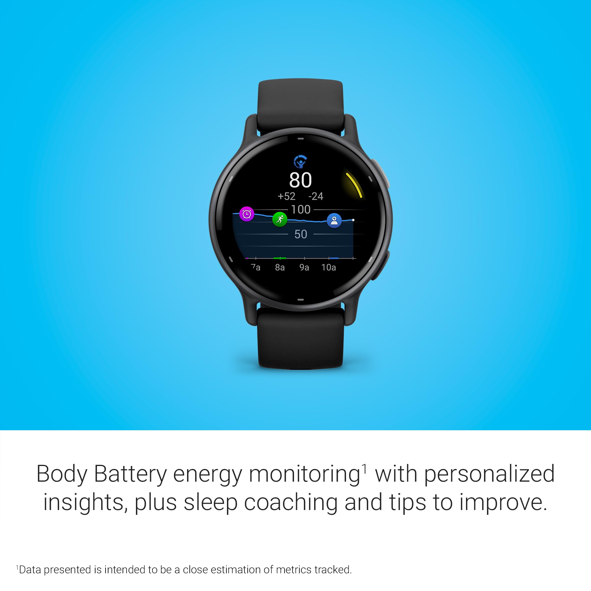 Garmin Vivoactive 5 GPS Smartwatch With AMOLED Display