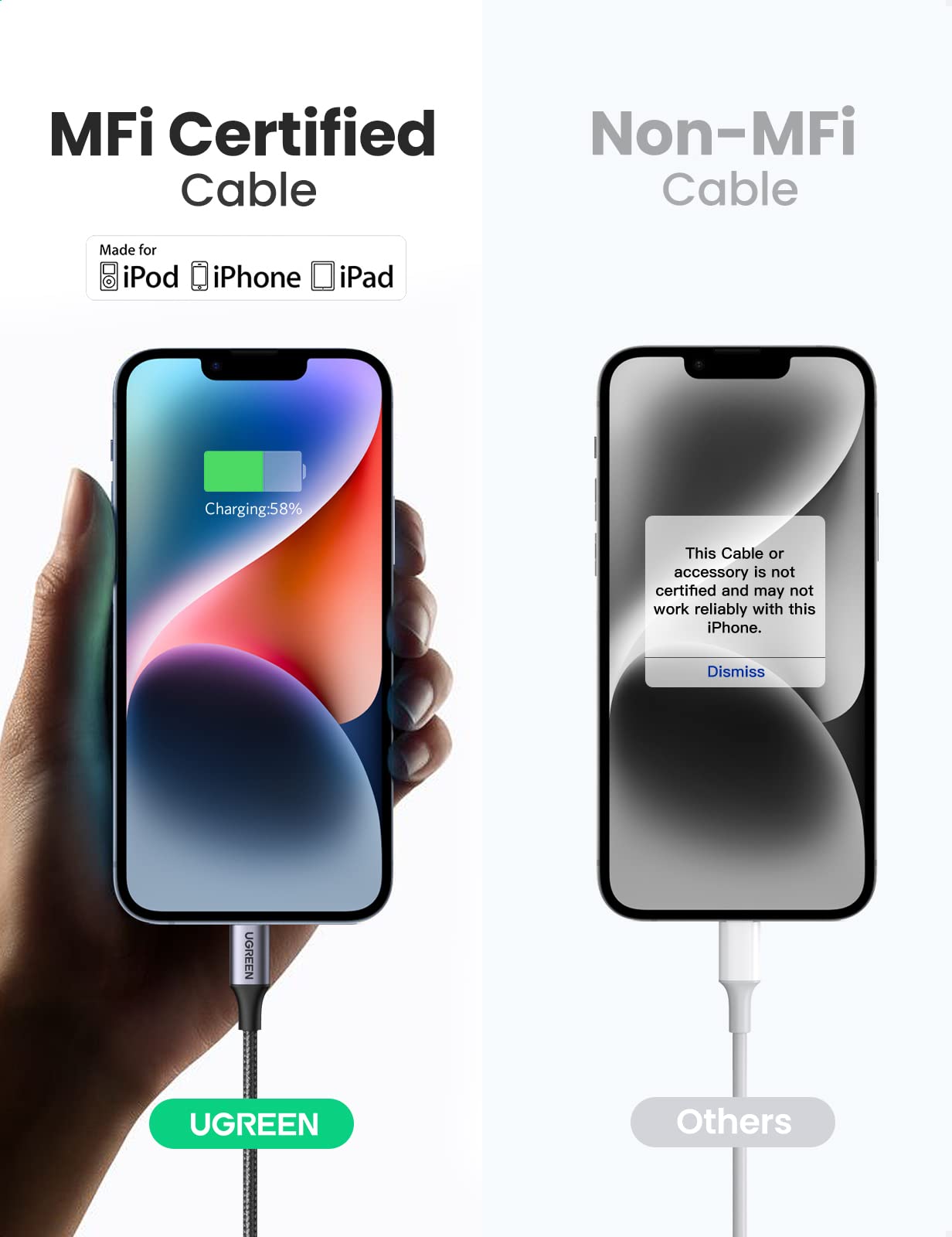 UGREEN USB C to Lightning Cable 6FT Fast Charging