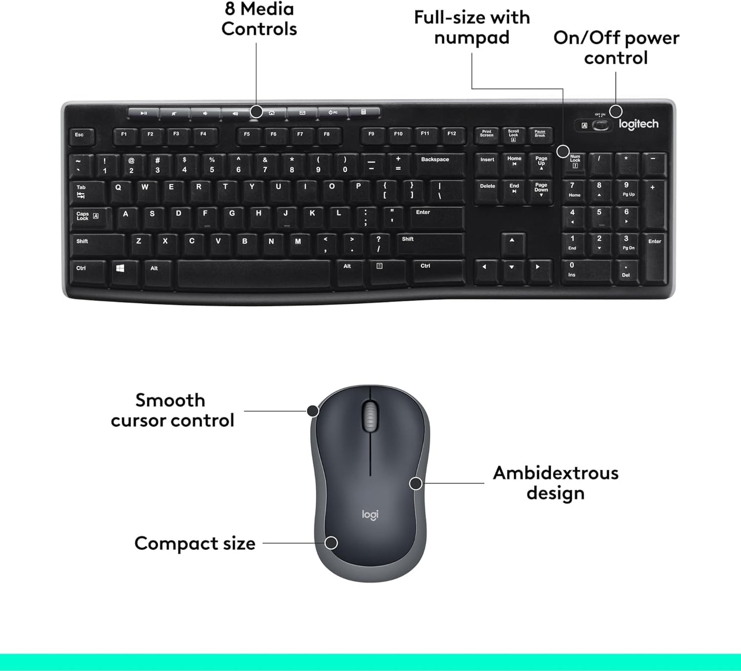 Logitech MK270 Wireless Keyboard and Mouse Combo for Easy Computing
