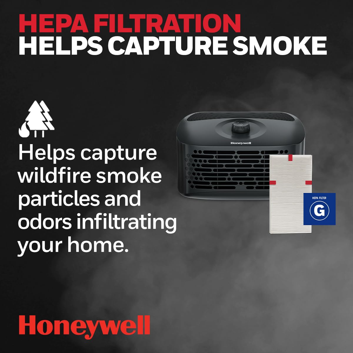 Honeywell HEPA Air Purifier for Allergens and Odors