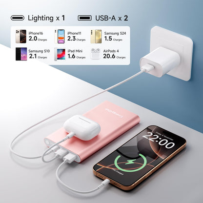 Pilot 4GS 12000mAh Dual 3A iPhone Fast Charging Power Bank