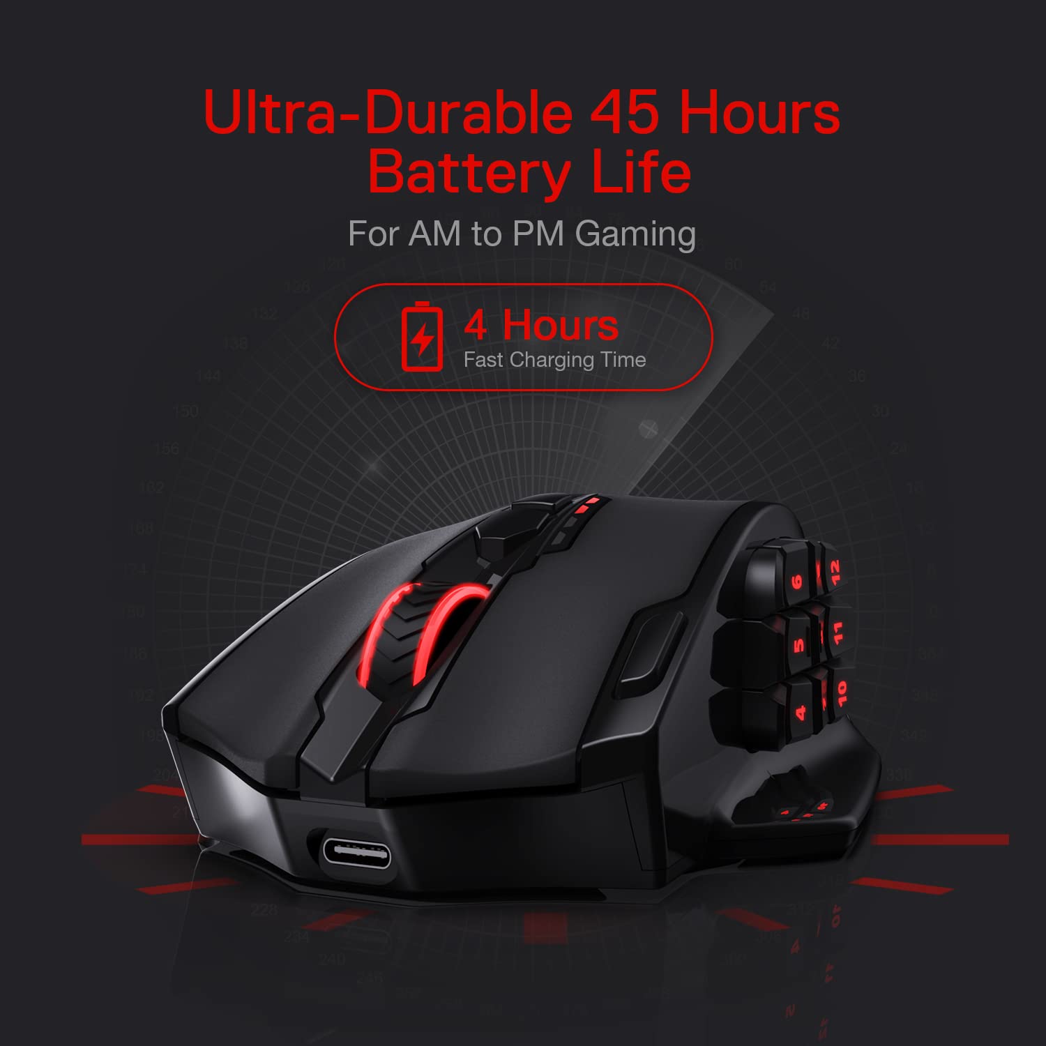 Redragon M908 RGB Gaming Mouse with 12 Programmable Buttons