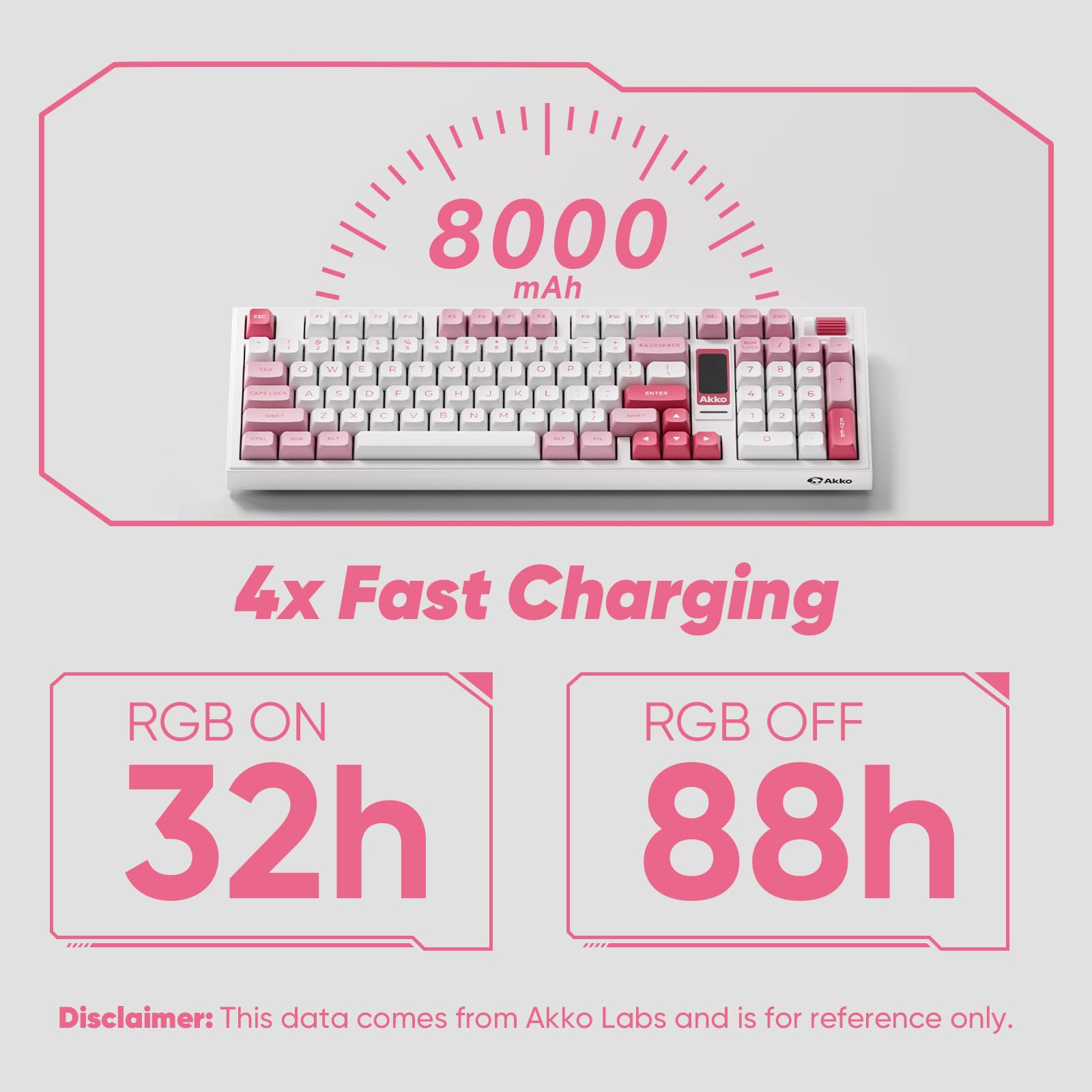 Akko 5098B Wireless Gaming Keyboard with RGB Features