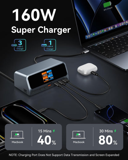 MOKiN 13 In 1 USB C Laptop Docking Station With LCD Display