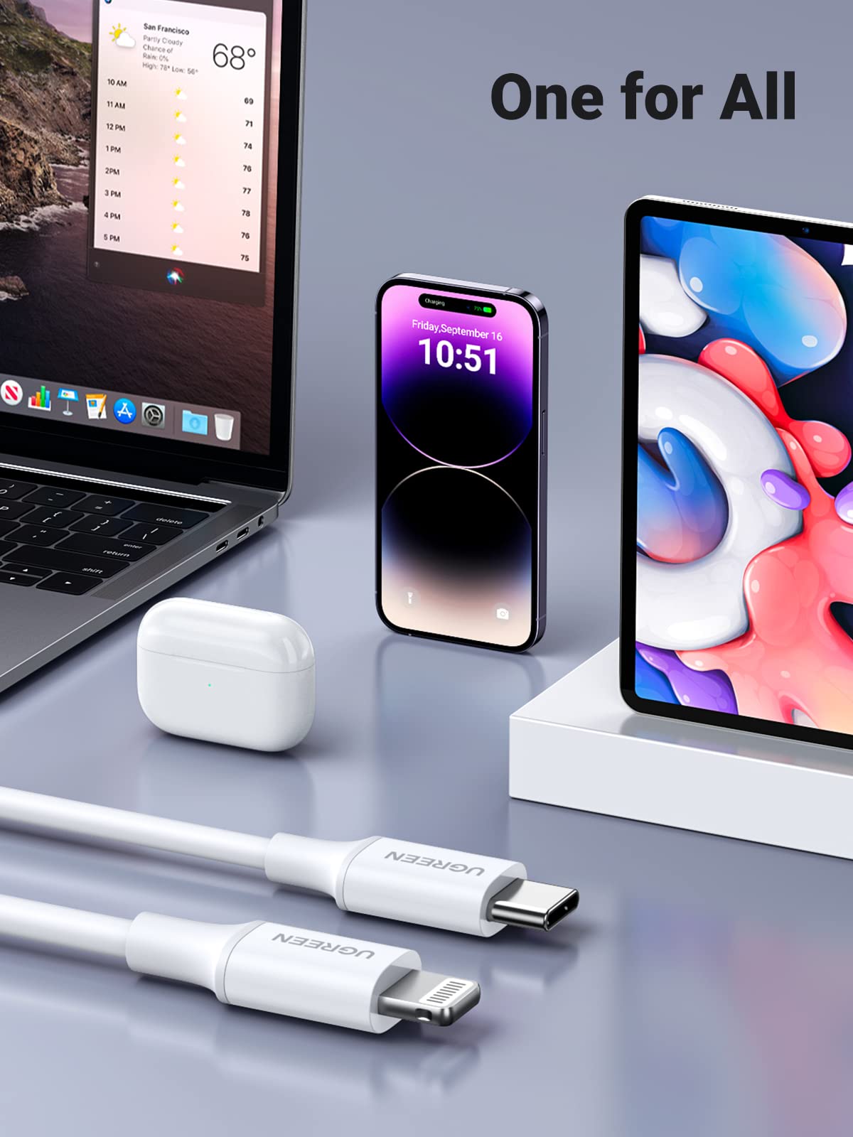 UGREEN USB C to Lightning Cable for Fast Charging