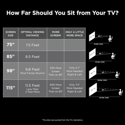 TCL 65 Inch QLED 4K Smart TV with Dolby Vision