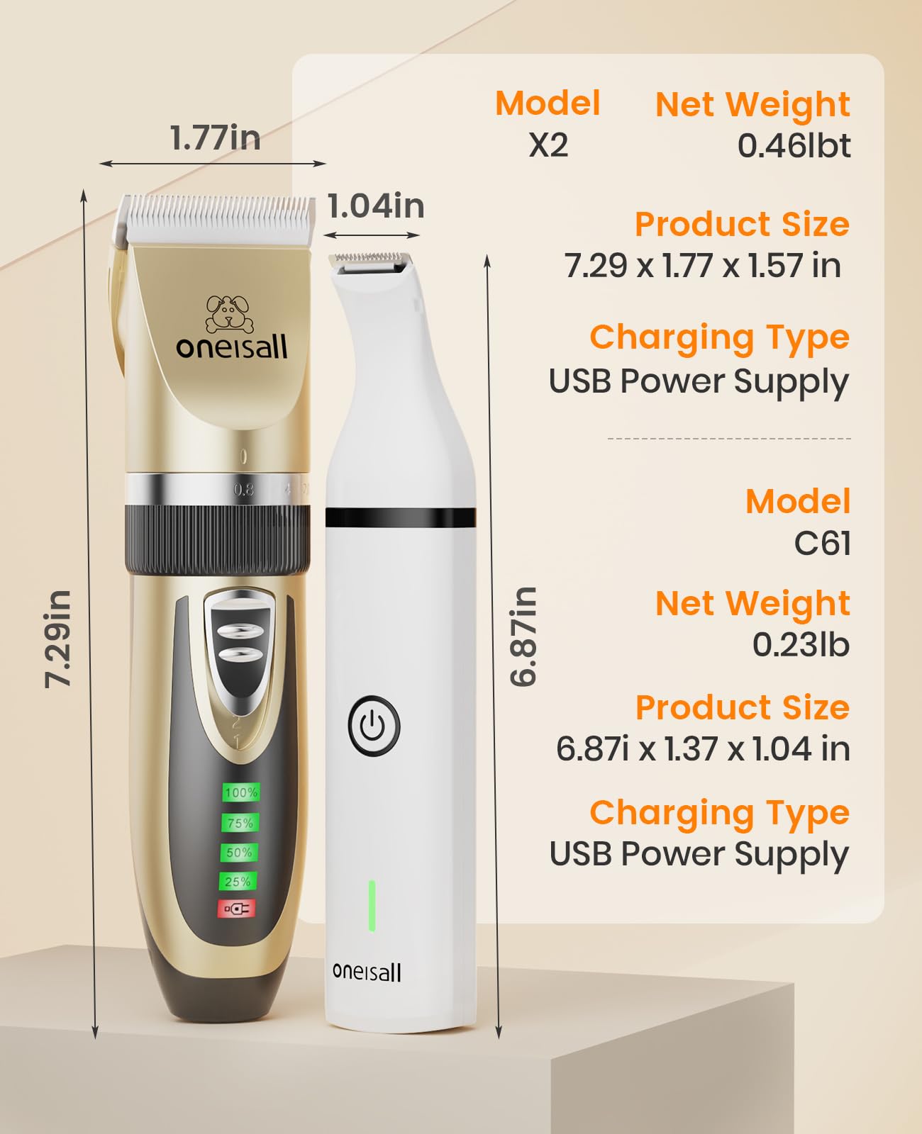 Low Noise Dog Clippers and Paw Trimmer Kit