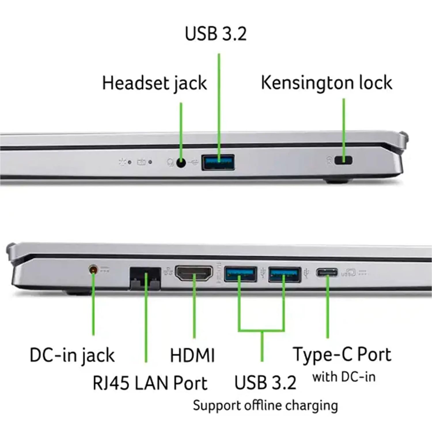 Acer Aspire Premium Laptop with 32GB RAM and Fast Wi-Fi 6
