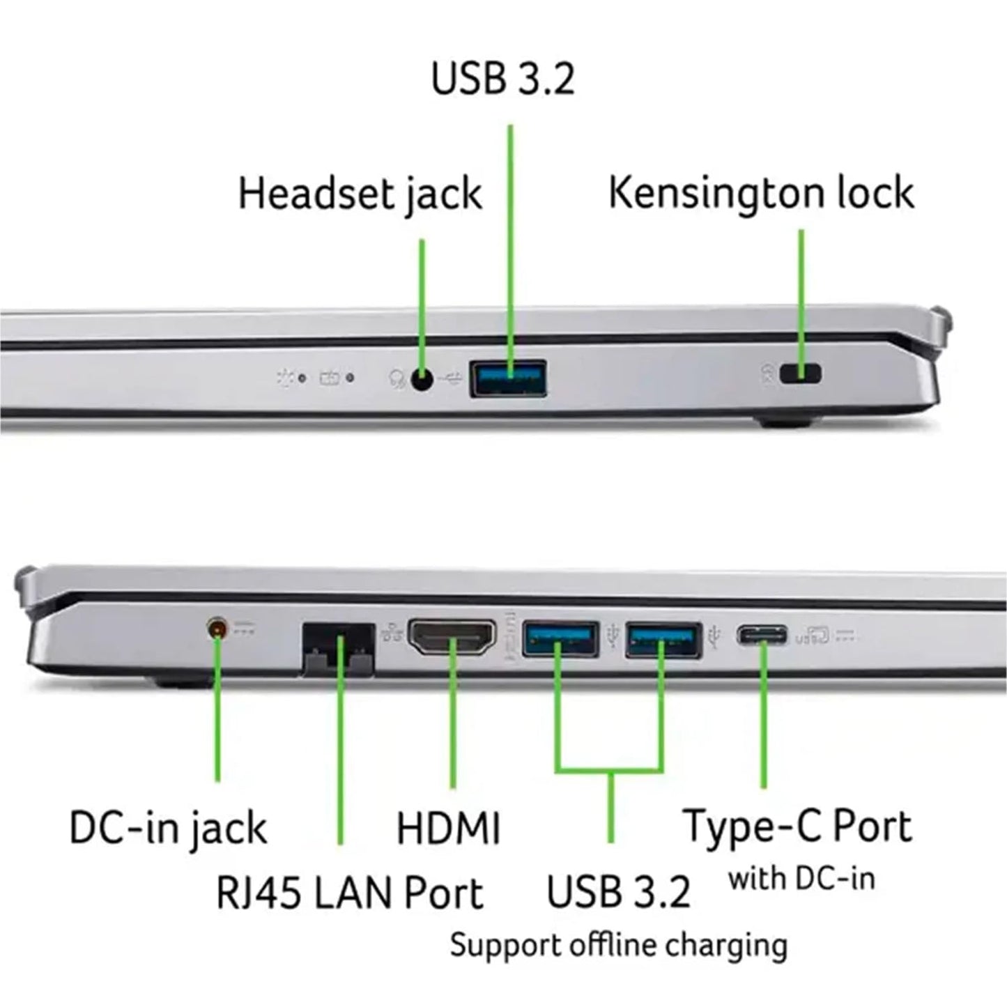 Acer Aspire Premium Laptop with 32GB RAM and Fast Wi-Fi 6