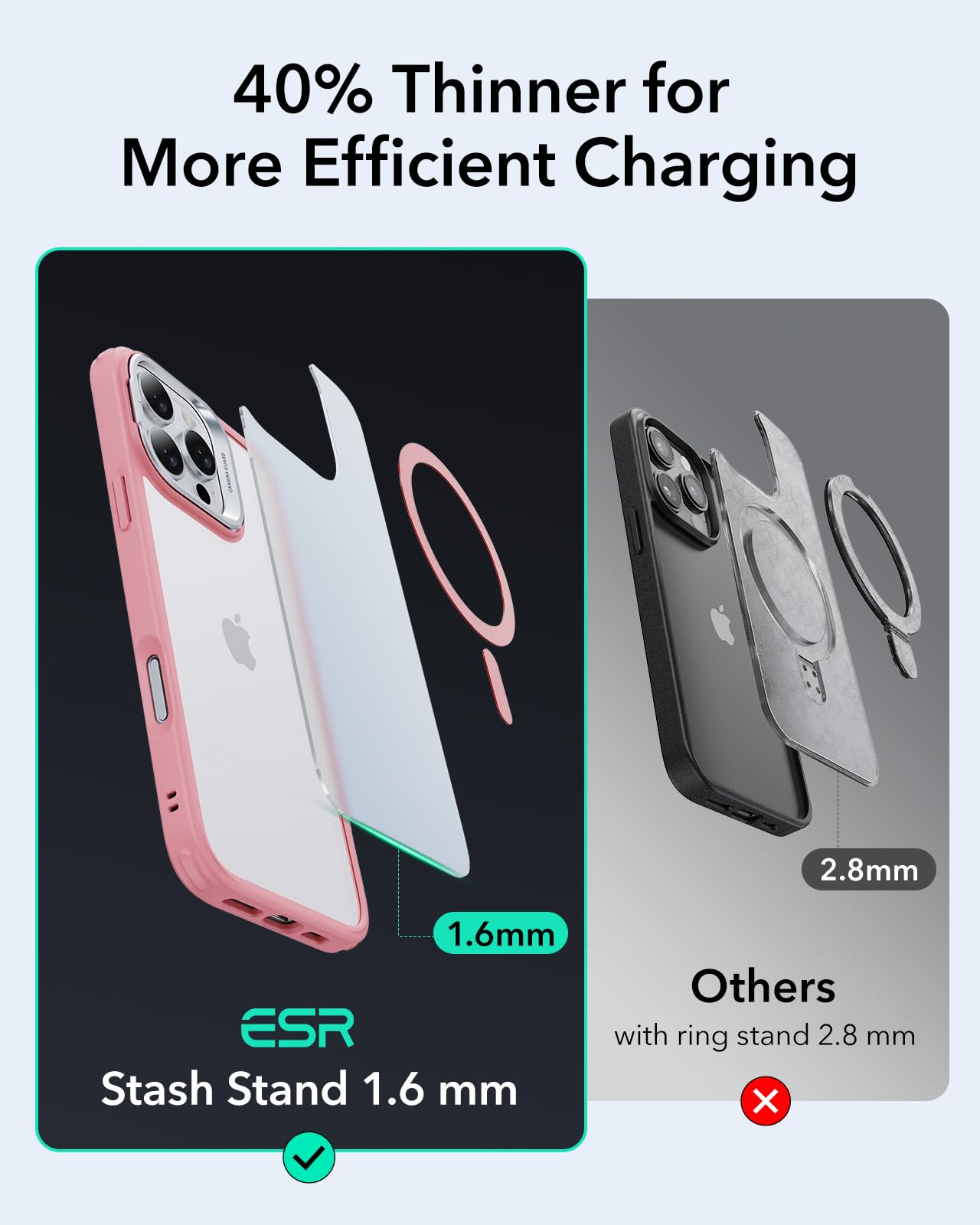 Military-Grade Clear Case for iPhone 16 Pro Max