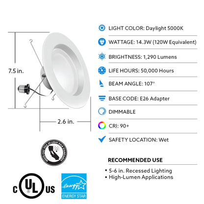 Energy Efficient LED Downlight Retrofit Kit with Adjustable Trim