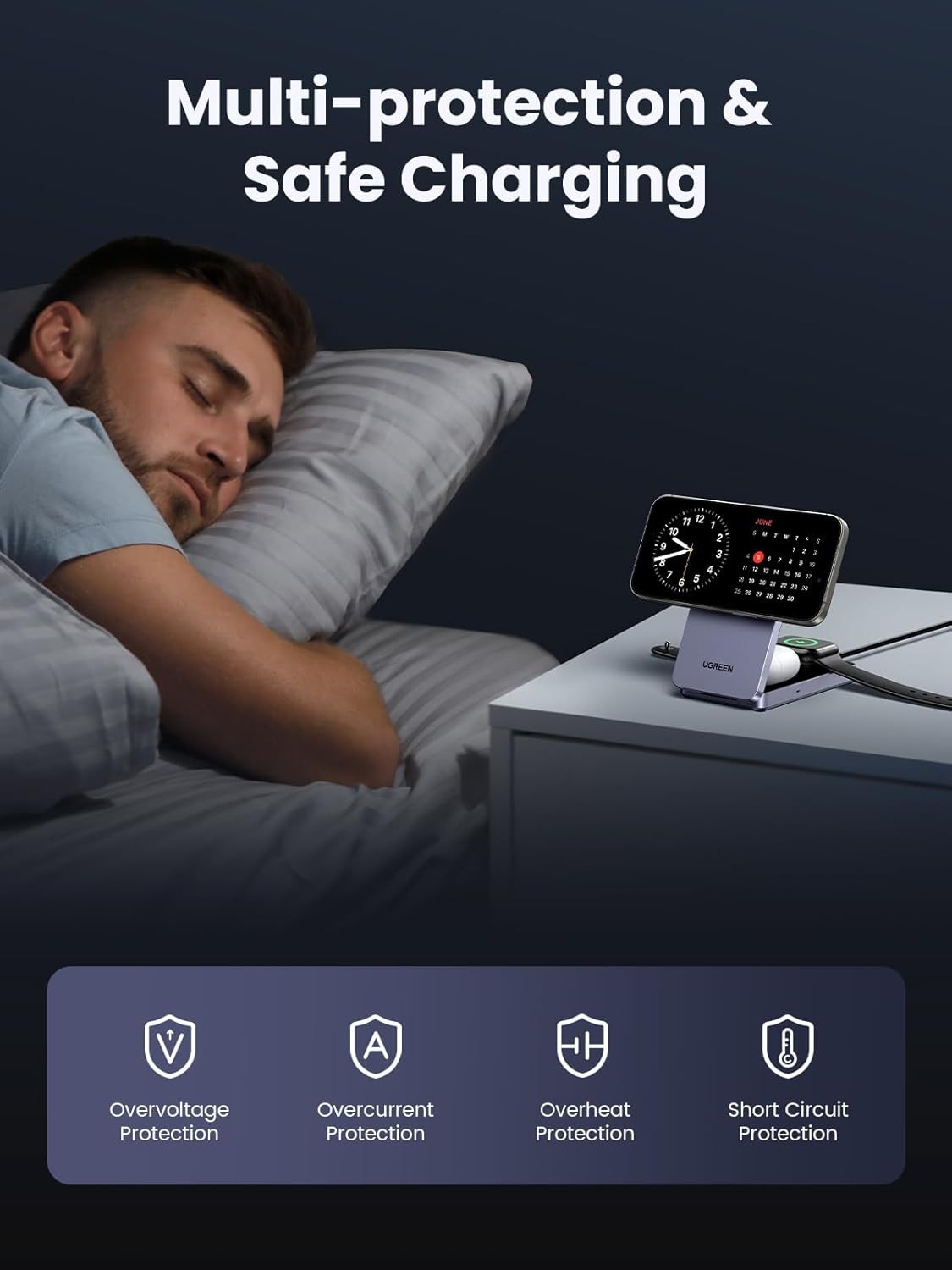UGREEN MagFlow 3-in-1 Wireless Charger Station for iPhone