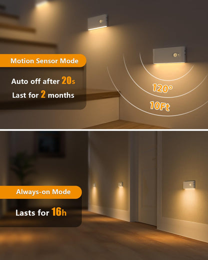 WILLED Motion Sensor Night Light Rechargeable Stair Lights