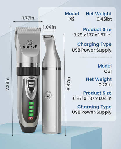 Low Noise Dog Clippers and Paw Trimmer Kit