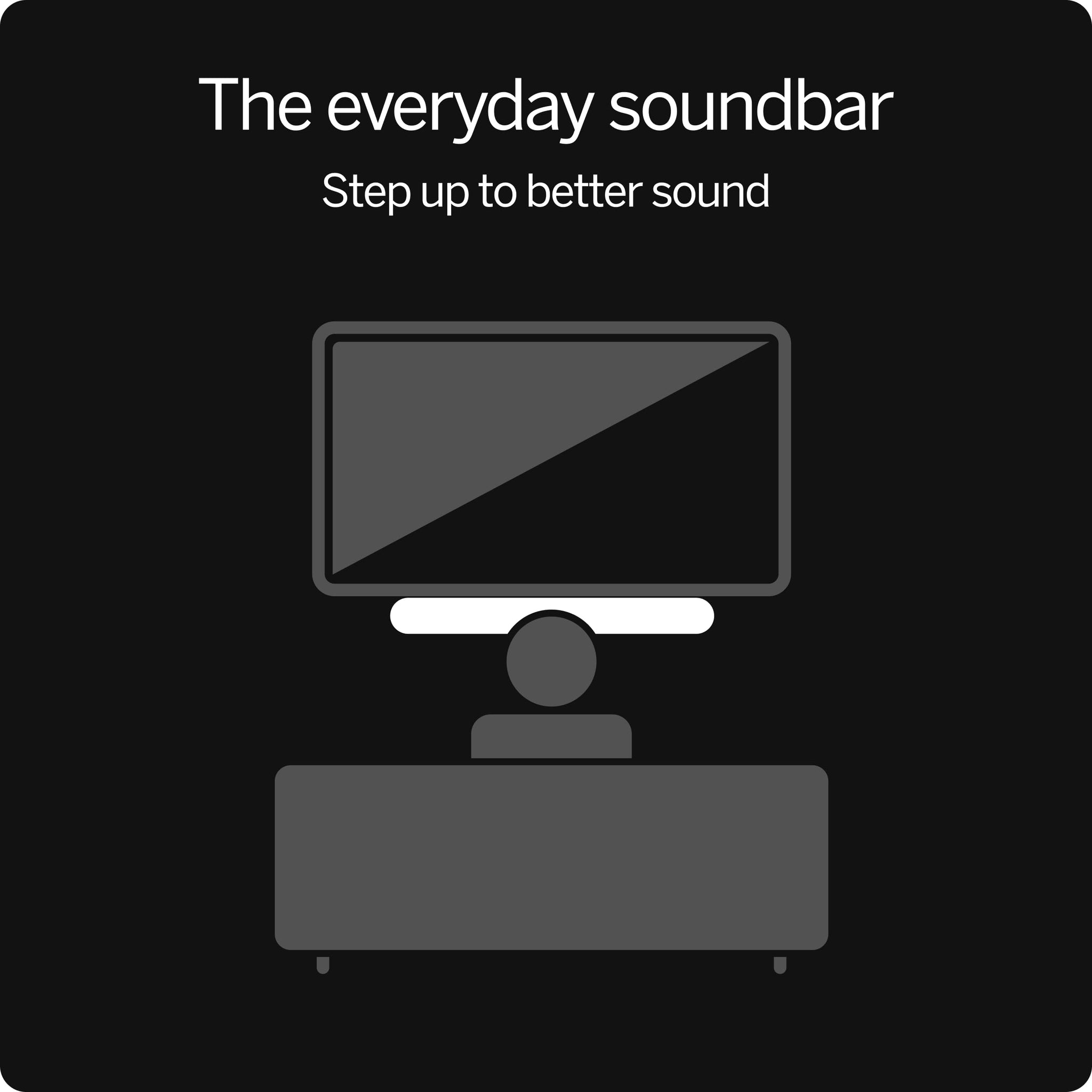 VIZIO 5.1 Surround Soundbar with Immersive Dolby Atmos