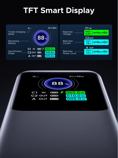 UGREEN Nexode 20000mAh Power Bank Fast Charging Solution