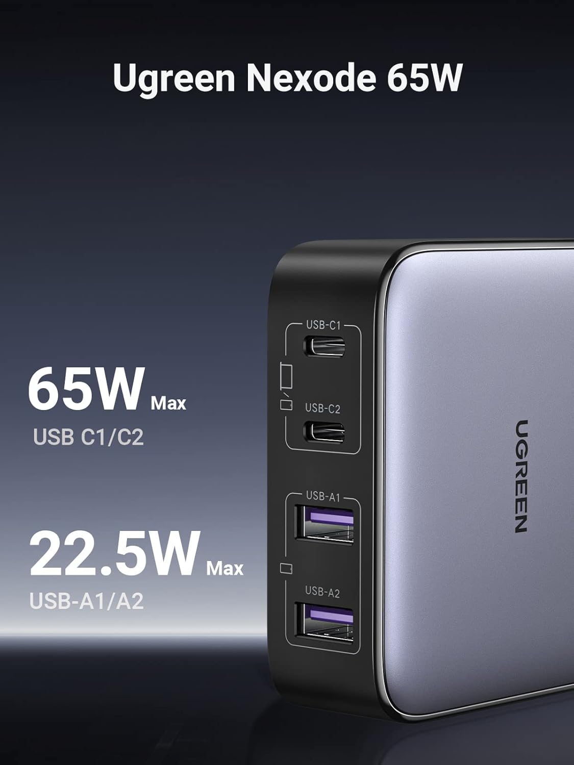 UGREEN 65W USB C Charger with Fast Charging Capability
