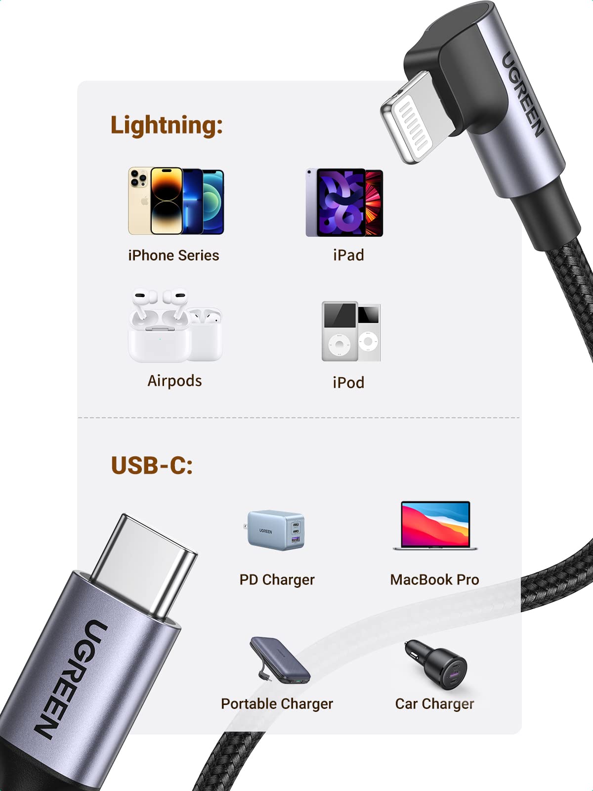 UGREEN MFi Certified 90 Degree Lightning Cable 6FT