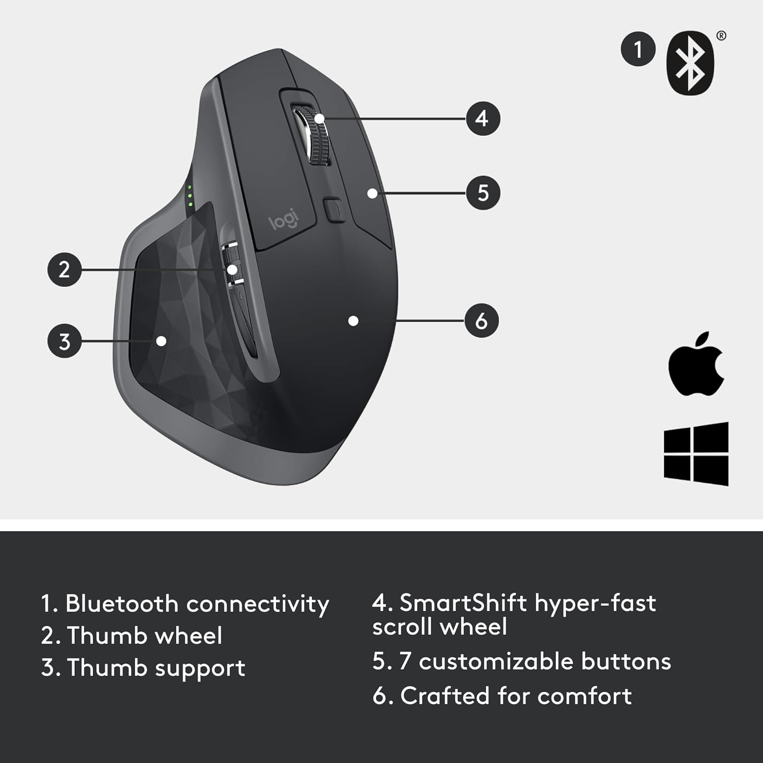 Logitech MX Master 2S Wireless Mouse With Hyper Fast Scrolling