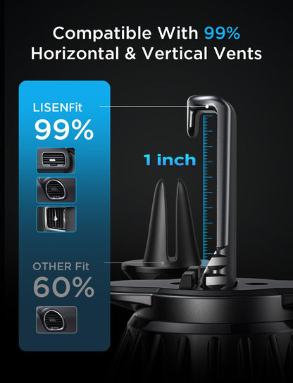 Lisen 2 Pack Magnetic Car Phone Mount For Vent 6 Magnets