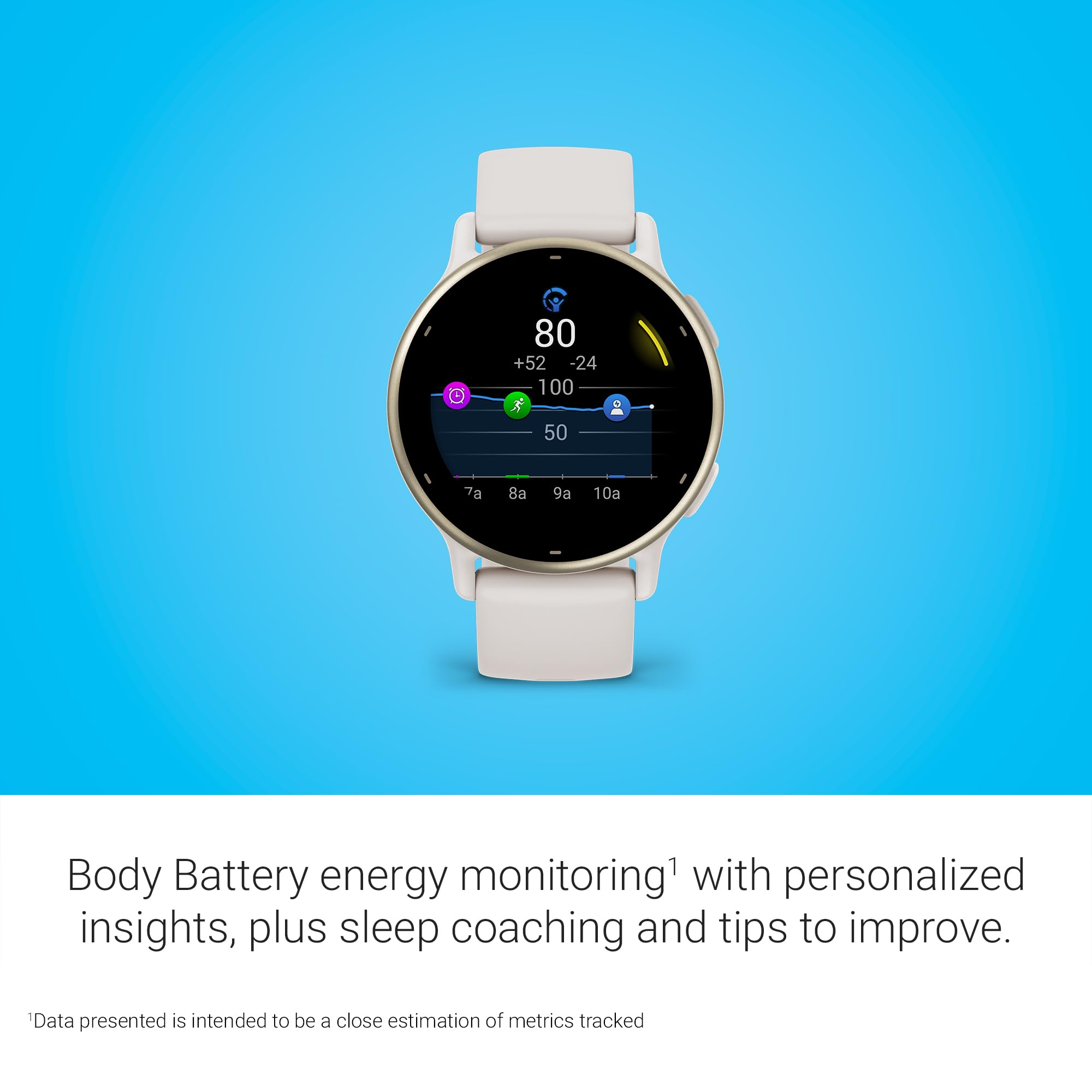 Garmin Vivoactive 5 GPS Smartwatch With AMOLED Display