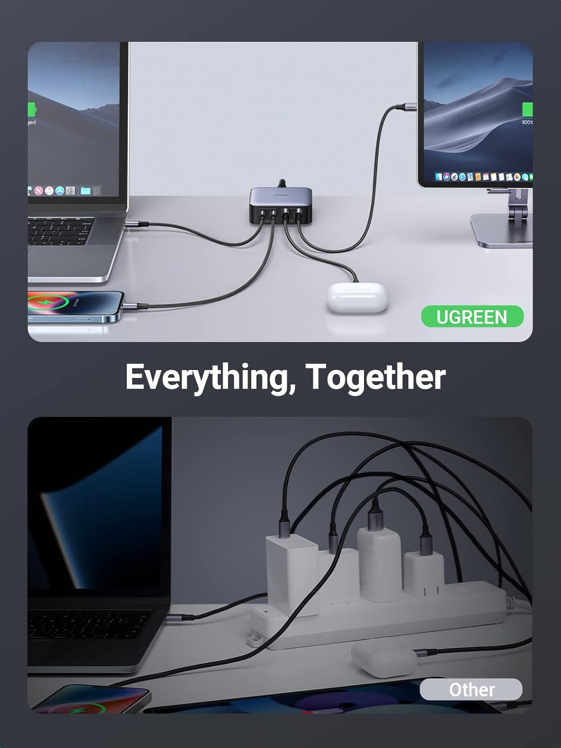 UGREEN 65W USB C Charger with Fast Charging Capability