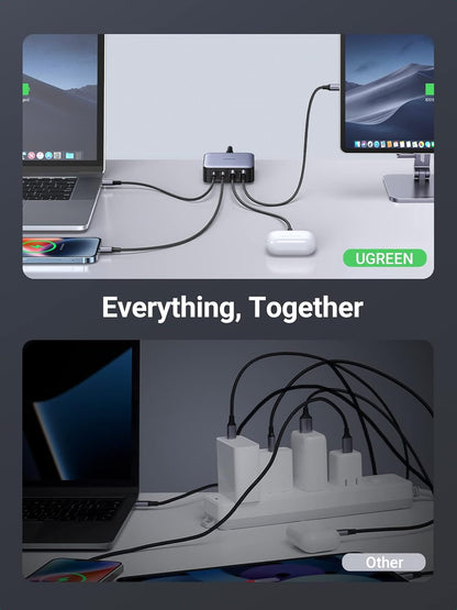 UGREEN 65W USB C Charger with Fast Charging Capability