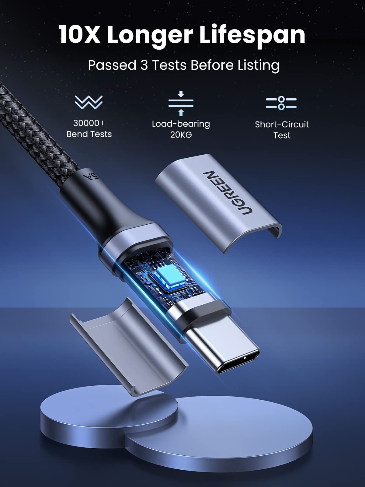 UGREEN 100W USB C to USB C Charger Cable 10FT