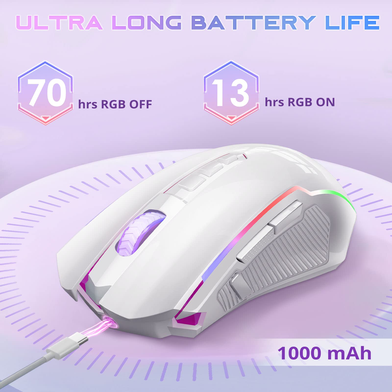 Redragon Wireless Gaming Mouse with 8000 DPI Performance