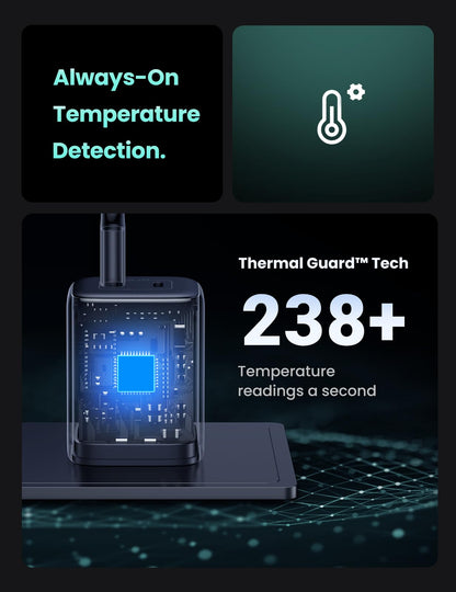 UGREEN 45W USB C Charger Fast Charging for Devices