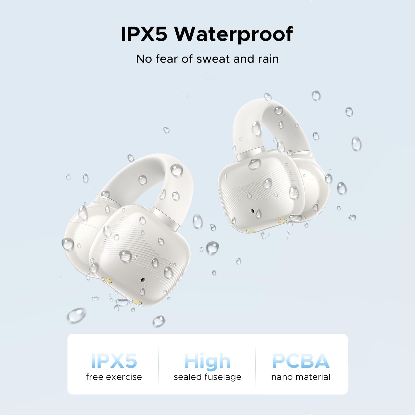 UGREEN Open Ear Wireless Headphones Bluetooth 5.4 30 Hours