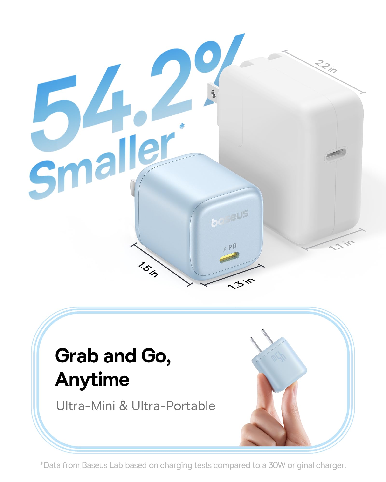 Baseus 45W USB C Fast Charger Block 2 Pack