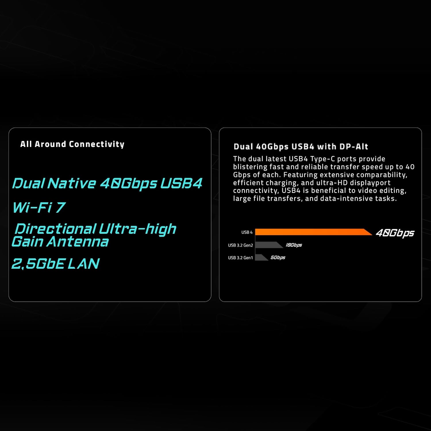 Gigabyte X870 Aorus Elite Wifi7 Am5 ATX Ddr5 Motherboard