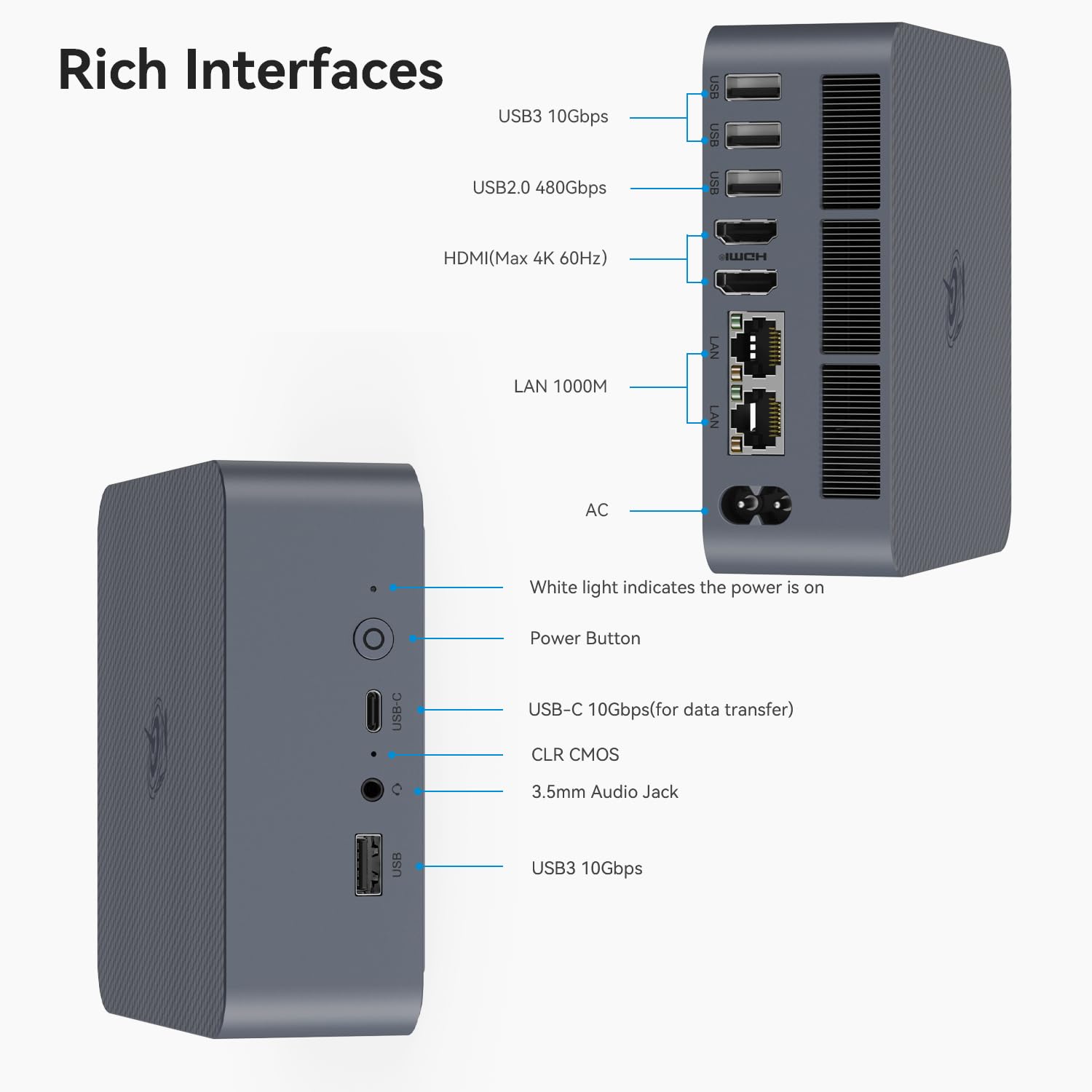 Beelink EQI12 Mini PC with Powerful Intel Core i7