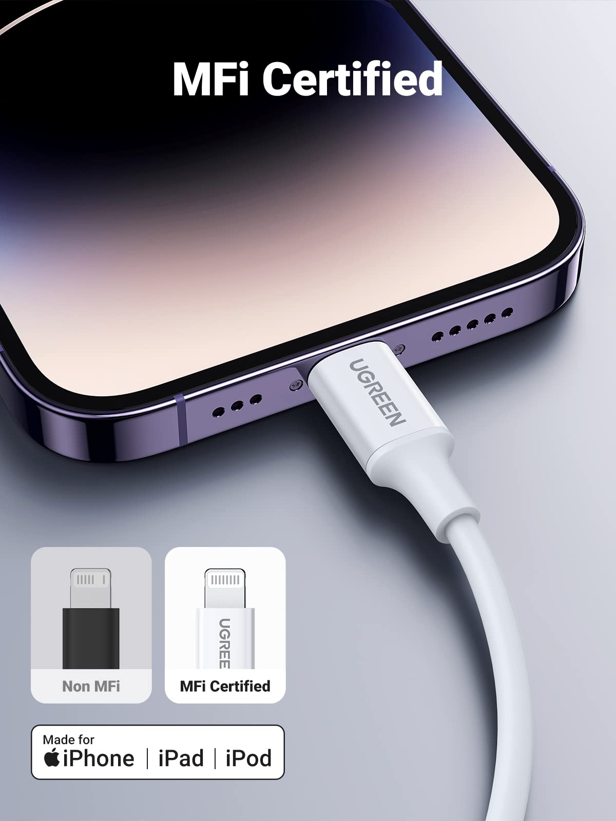 UGREEN USB C to Lightning Cable for Fast Charging
